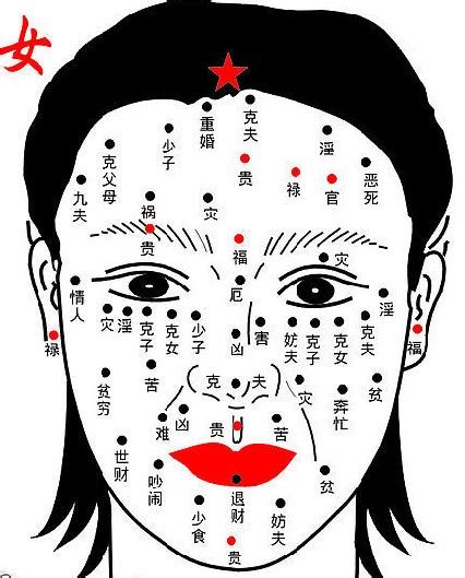 女人痣面相|45种女人面部痣相图解大全